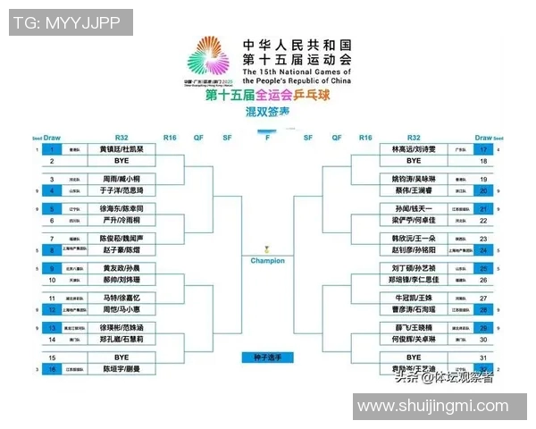 杭州乒乓球队在全国比赛经验排行榜中荣获第十名的荣耀成就分析