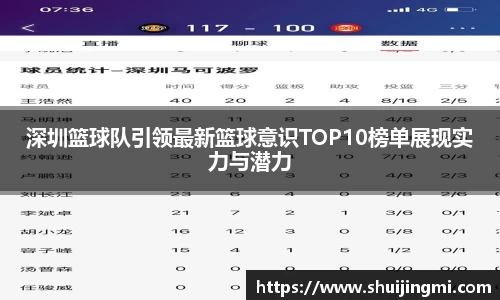 深圳篮球队引领最新篮球意识TOP10榜单展现实力与潜力
