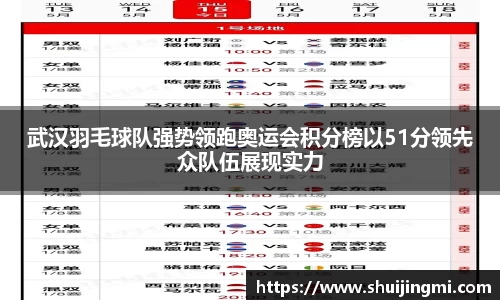 武汉羽毛球队强势领跑奥运会积分榜以51分领先众队伍展现实力