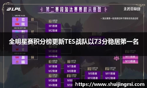 米兰体育