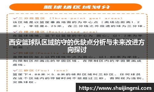 西安篮球队区域防守的优缺点分析与未来改进方向探讨