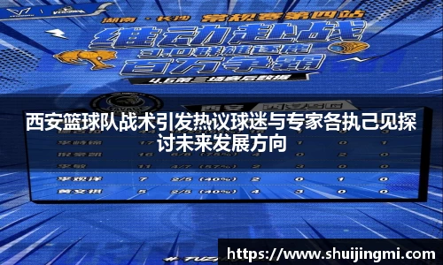 西安篮球队战术引发热议球迷与专家各执己见探讨未来发展方向